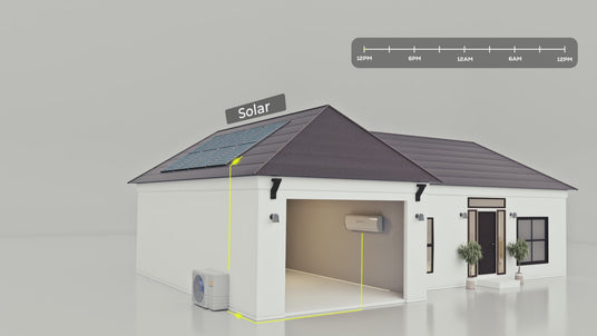Solar Only Mode