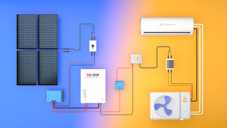 Off-Grid Comfort: A Guide to Running Ecosolaris Solar Heat Pumps on Battery Power