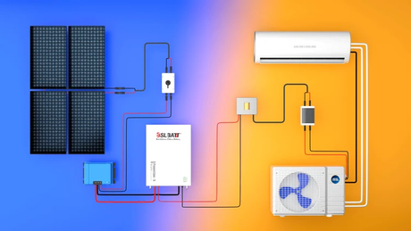 Off-Grid Comfort: A Guide to Running Solar Cooling Solar Heat Pumps on 48 V Battery Power