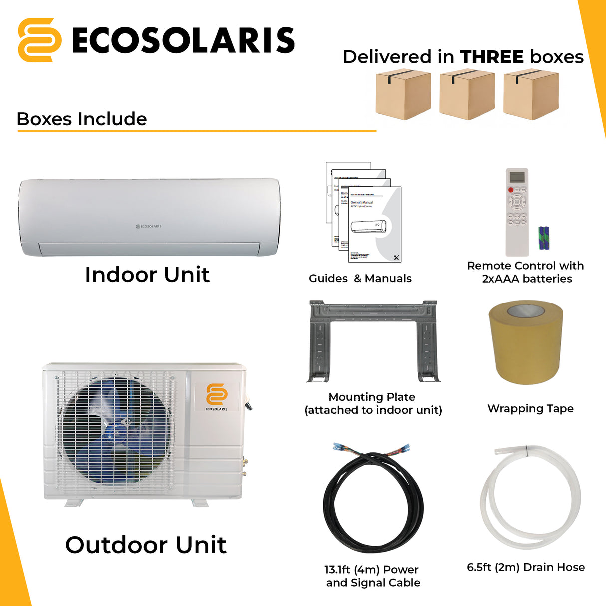 ECOSOLARIS Kit Mini-Split Solaire Hybride 18 000 BTU + 1600 Watts de PV Solaire—Thermopompe et climatiseur certifié Energy Star